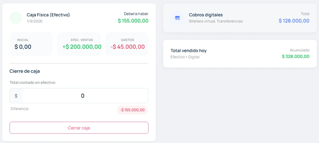 Control de caja y finanzas